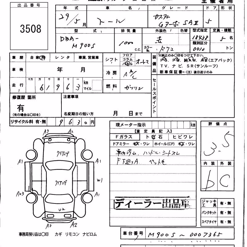 DAIHATSU THOR