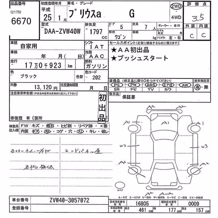 TOYOTA PRIUS ALPHA
