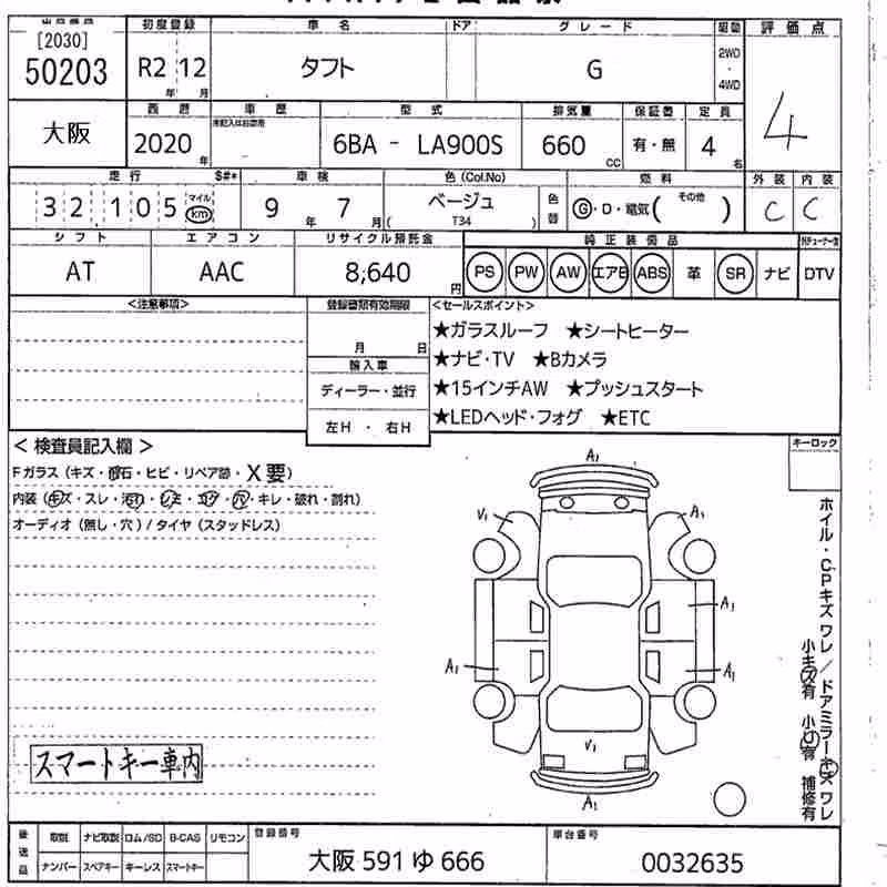 DAIHATSU TAFT
