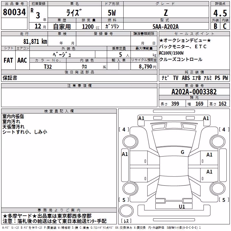 TOYOTA RAIZE