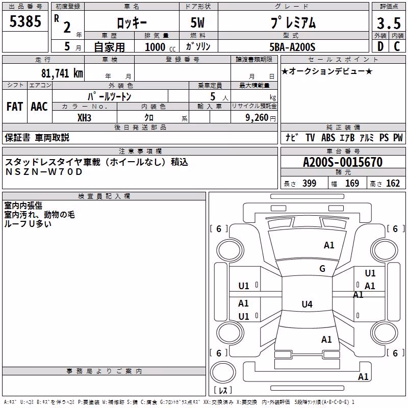 DAIHATSU ROCKY
