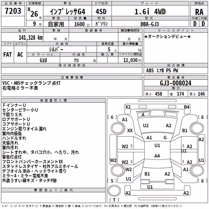 SUBARU IMPREZA
