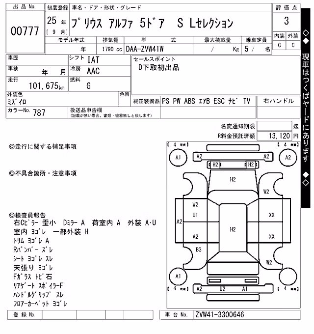 TOYOTA PRIUS ALPHA