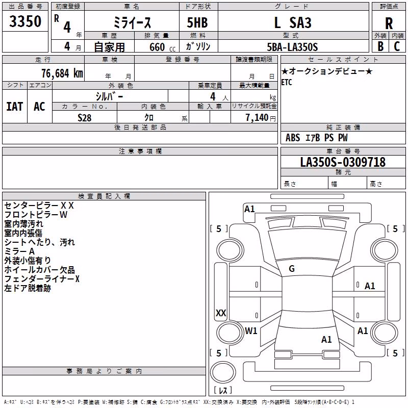 DAIHATSU MIRA E:S