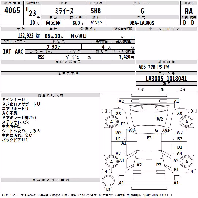 DAIHATSU MIRA E:S