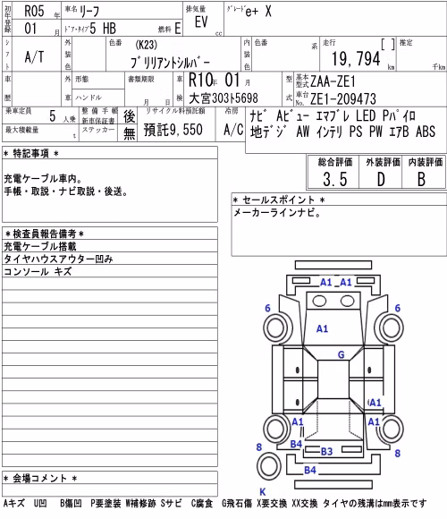 NISSAN LEAF