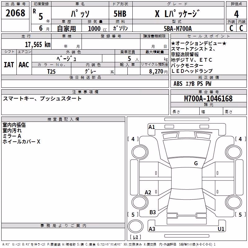 TOYOTA PASSO