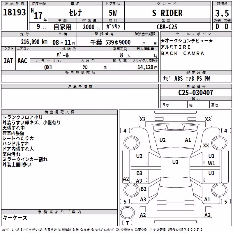 NISSAN SERENA