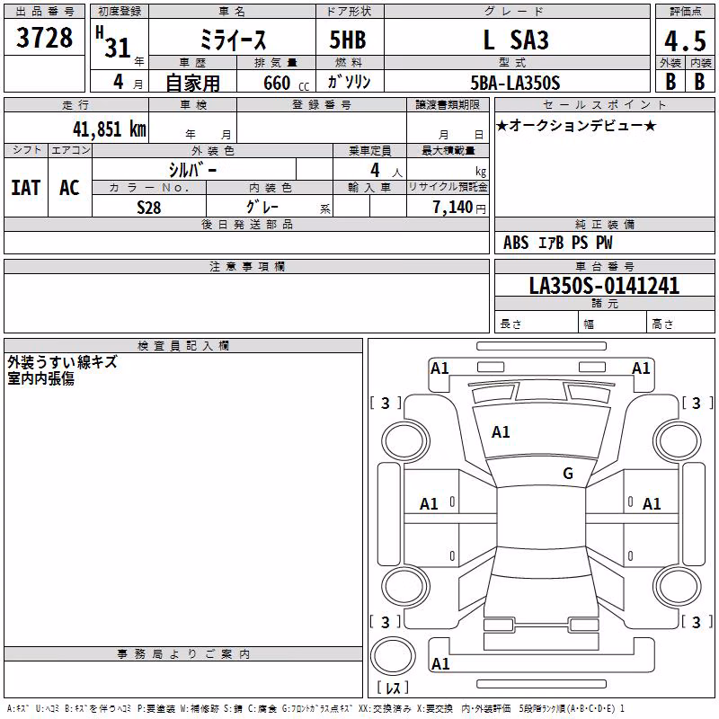 DAIHATSU MIRA E:S
