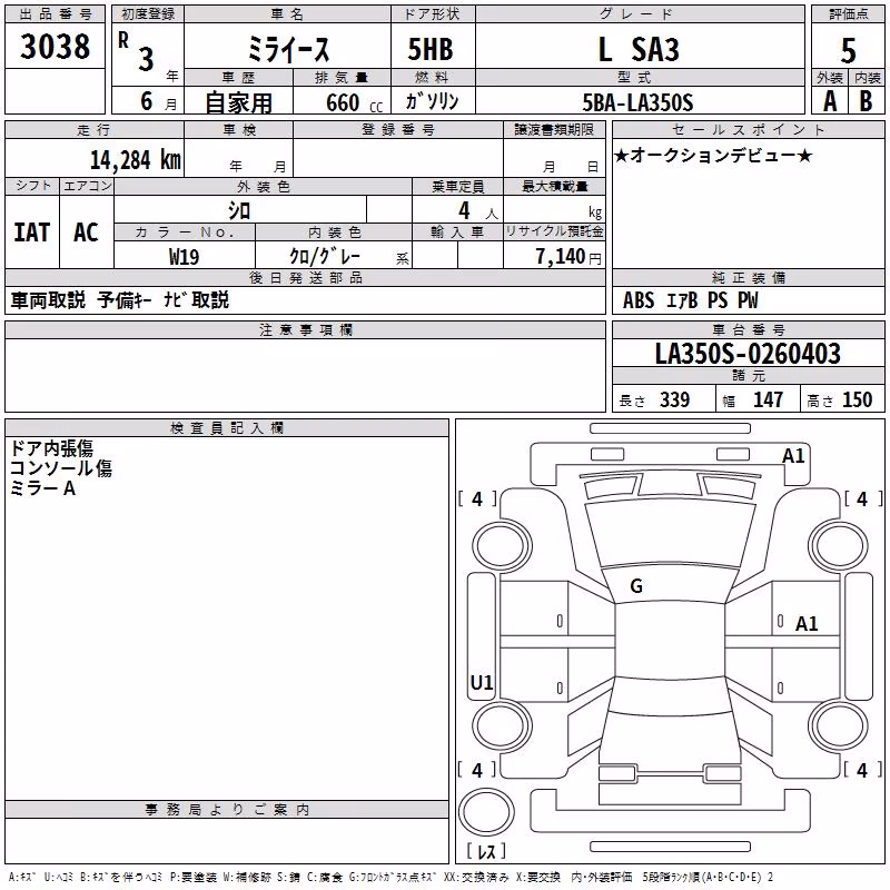 DAIHATSU MIRA E:S