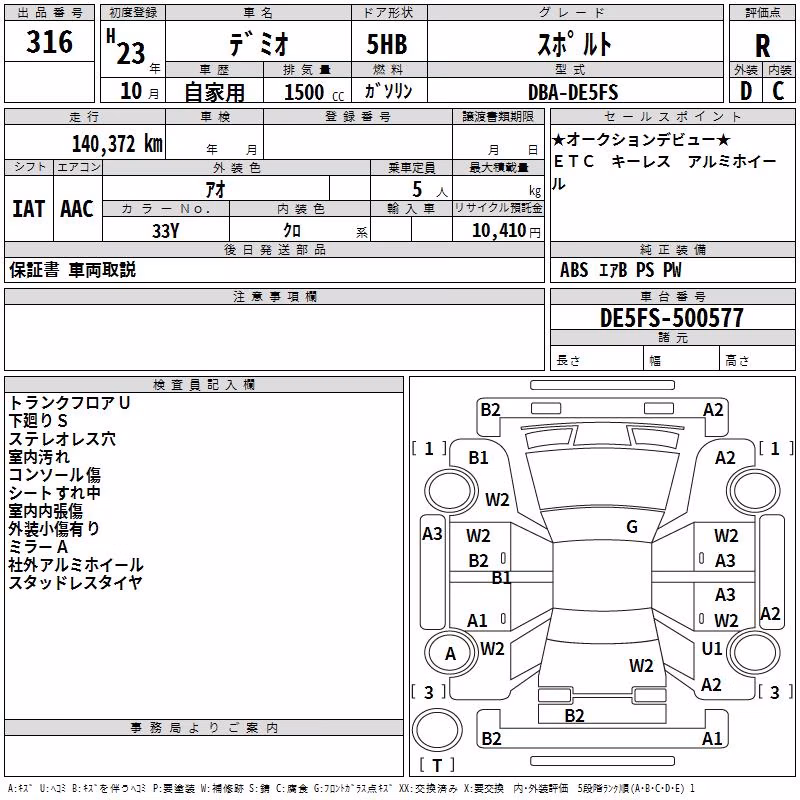 MAZDA DEMIO