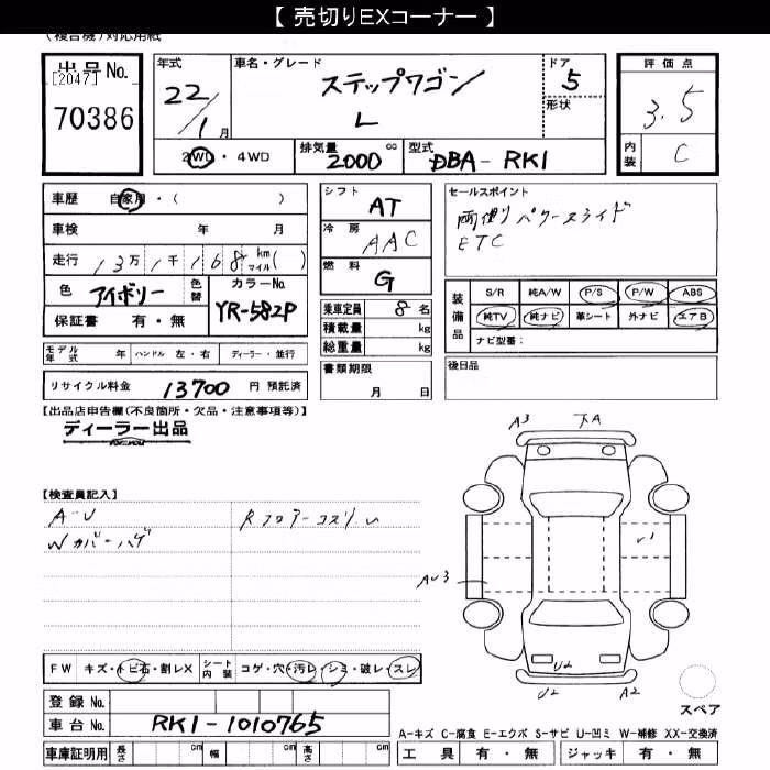 HONDA STEPWGN