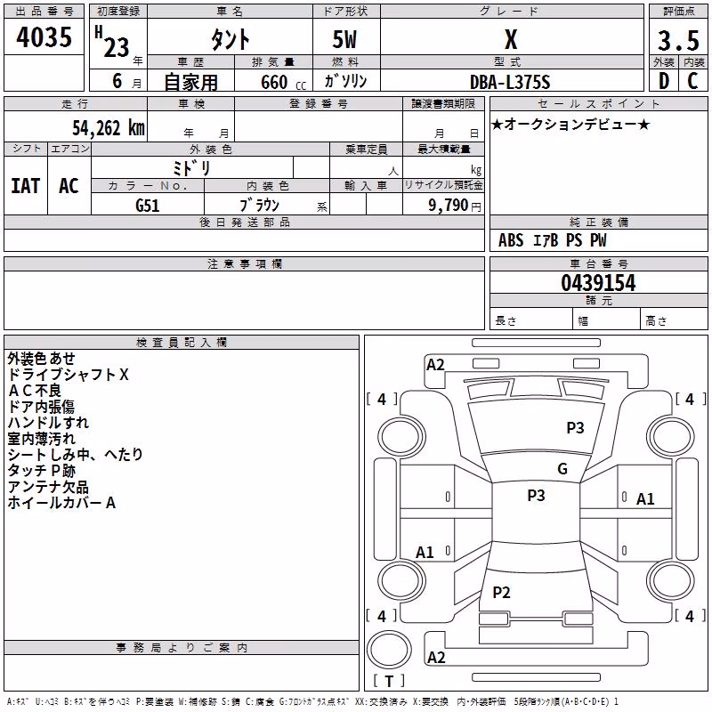 DAIHATSU TANTO