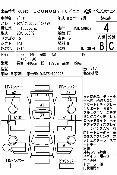 MAZDA DEMIO