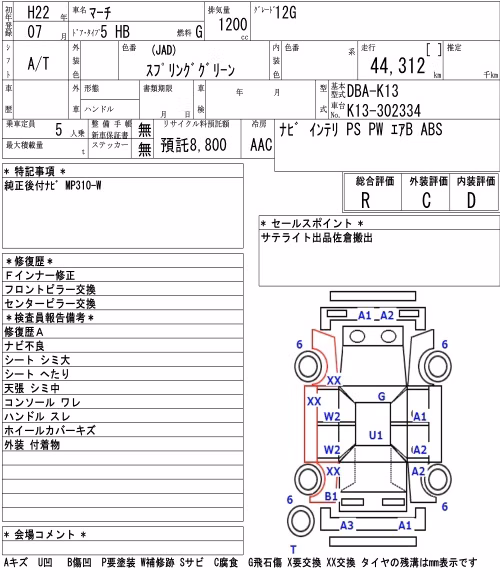 NISSAN MARCH