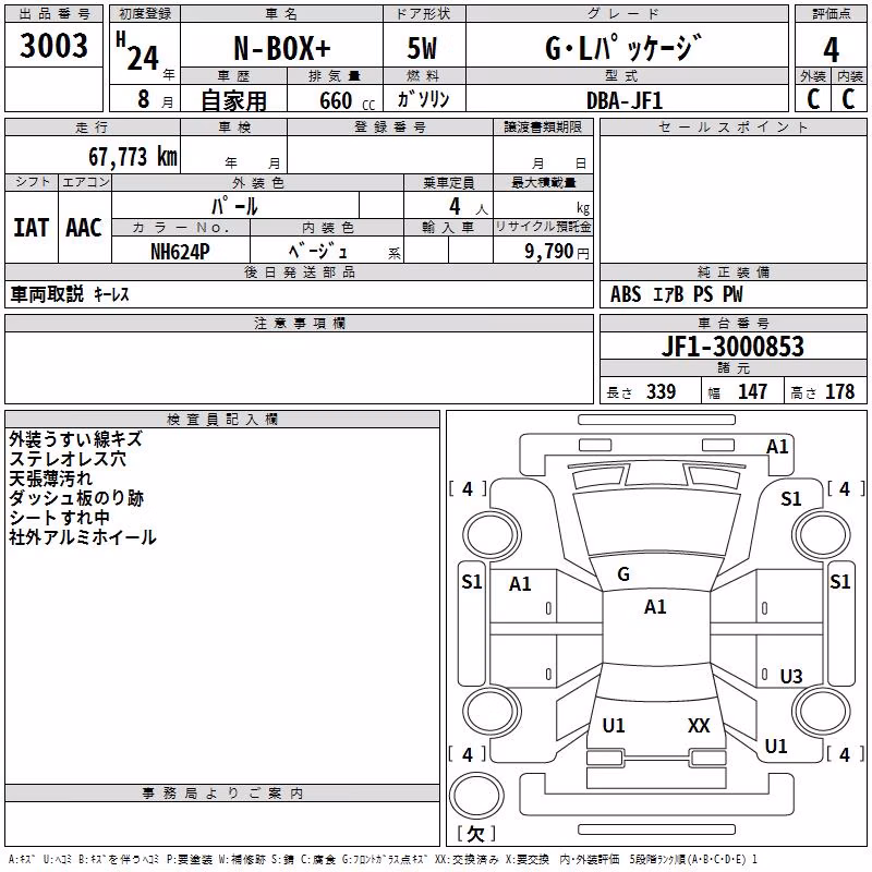 HONDA N-BOX+