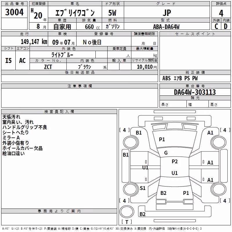SUZUKI EVERY