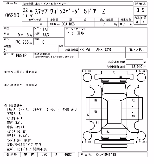 HONDA STEPWGN