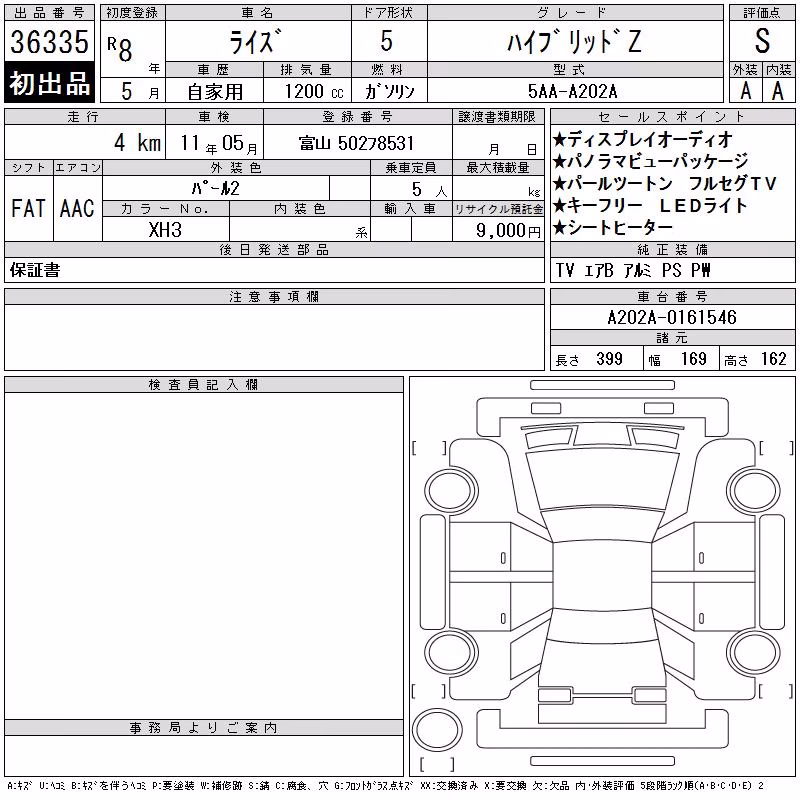TOYOTA RAIZE