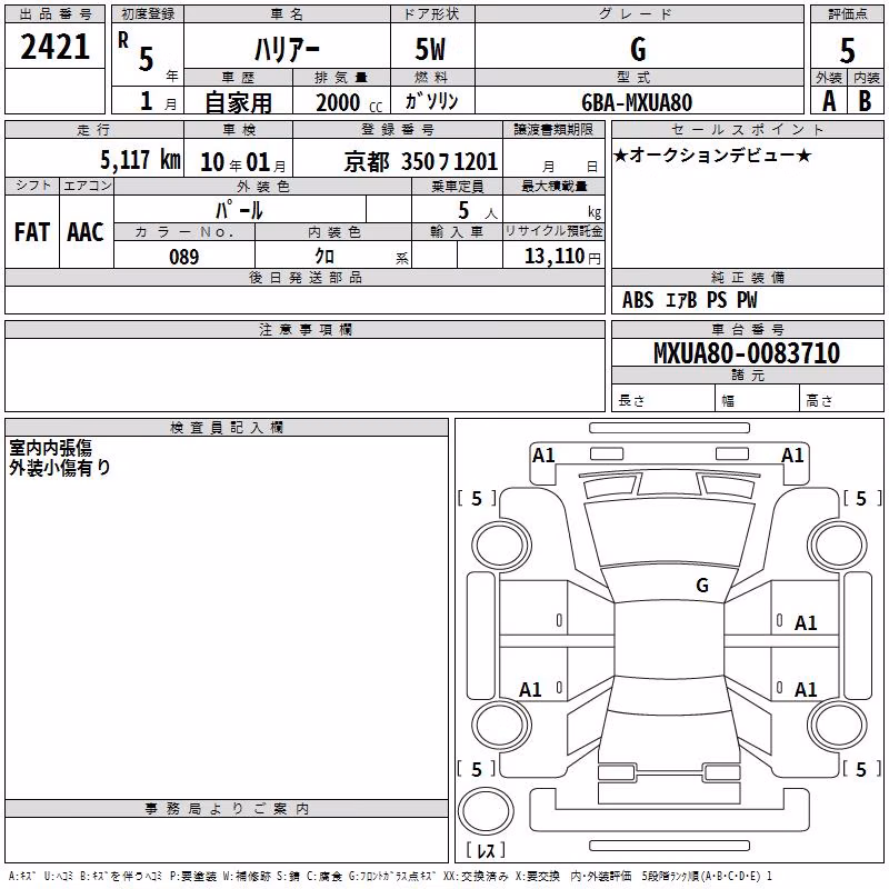 TOYOTA HARRIER