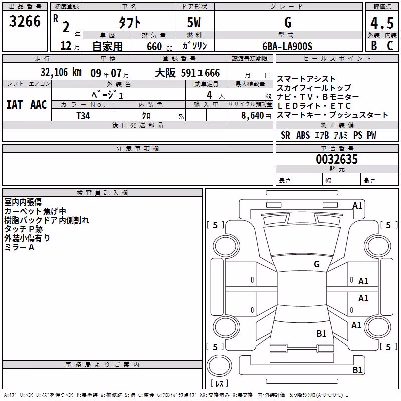 DAIHATSU TAFT