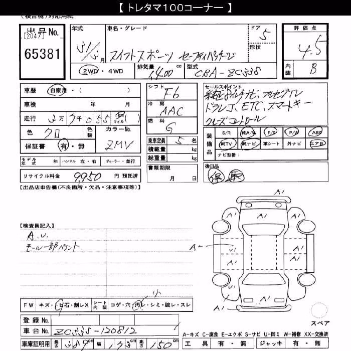 SUZUKI SWIFT