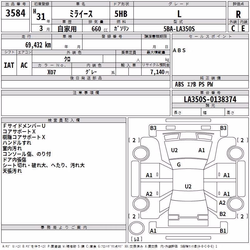 DAIHATSU MIRA E:S