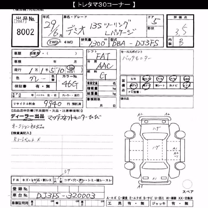 MAZDA DEMIO