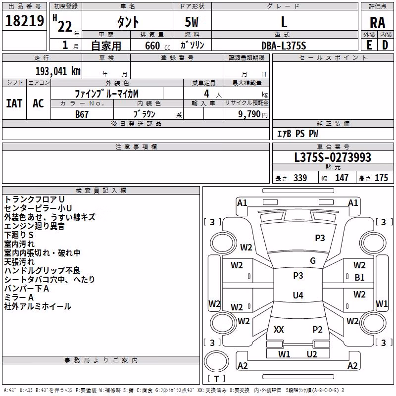 DAIHATSU TANTO