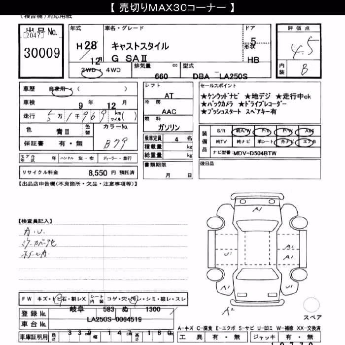 DAIHATSU CAST