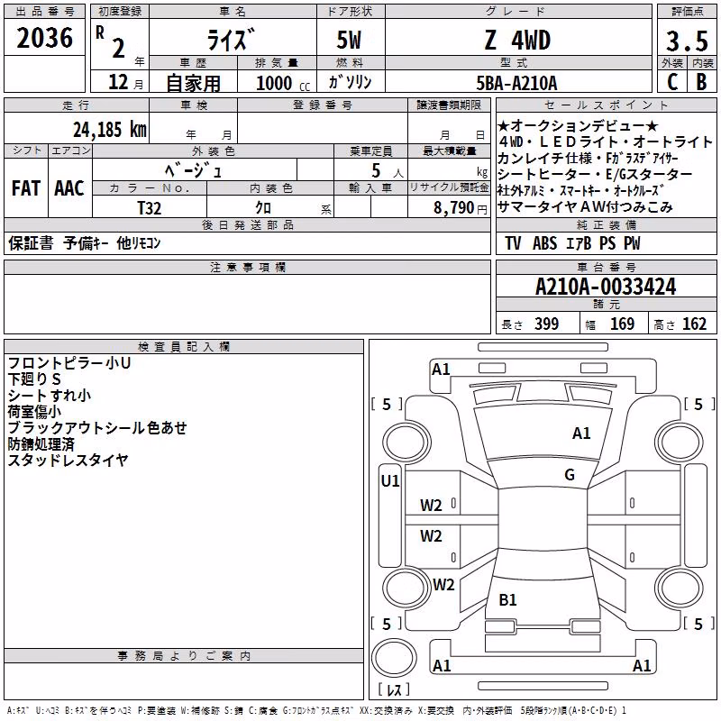 TOYOTA RAIZE
