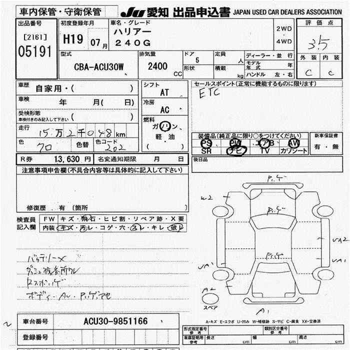 TOYOTA HARRIER