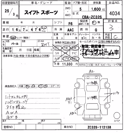 SUZUKI SWIFT