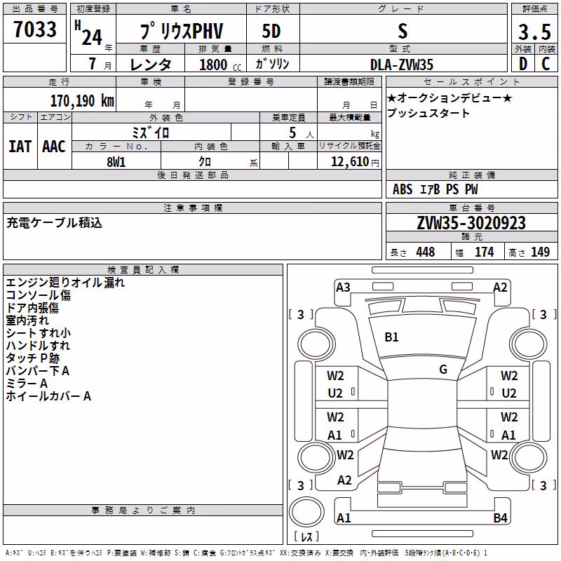 TOYOTA PRIUS PHV