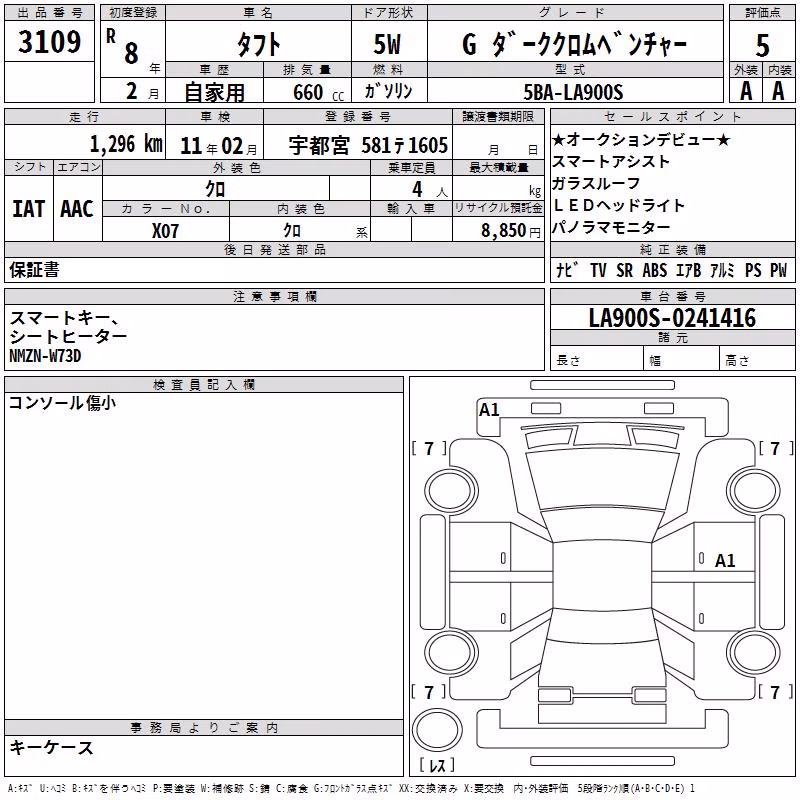 DAIHATSU TAFT