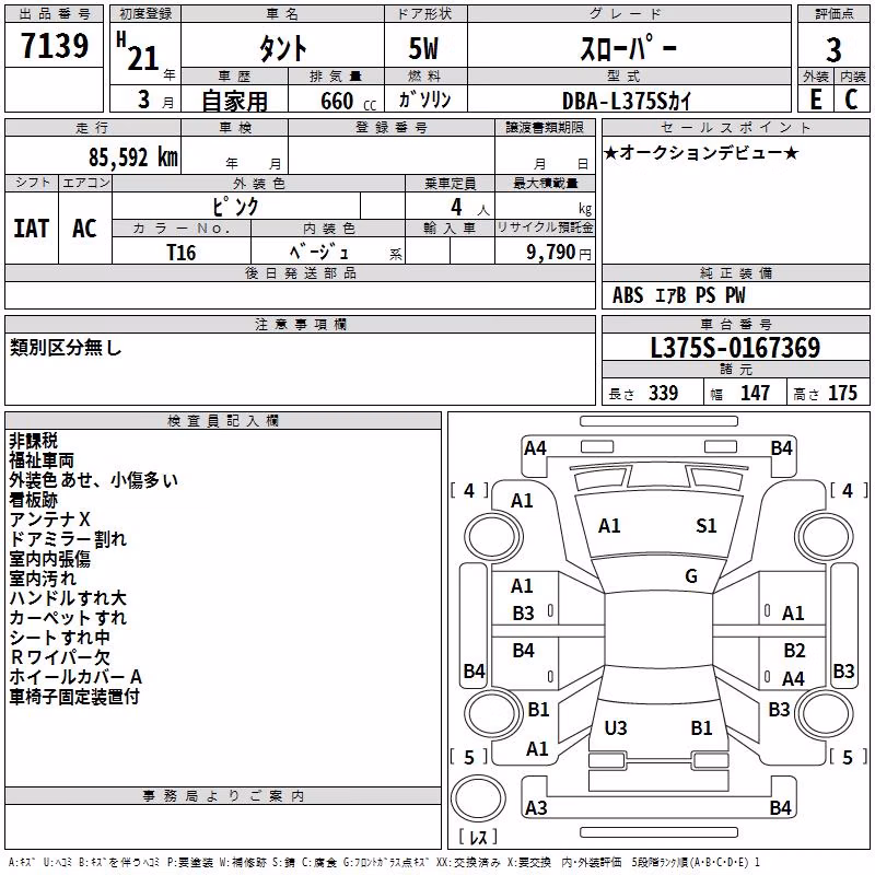DAIHATSU TANTO