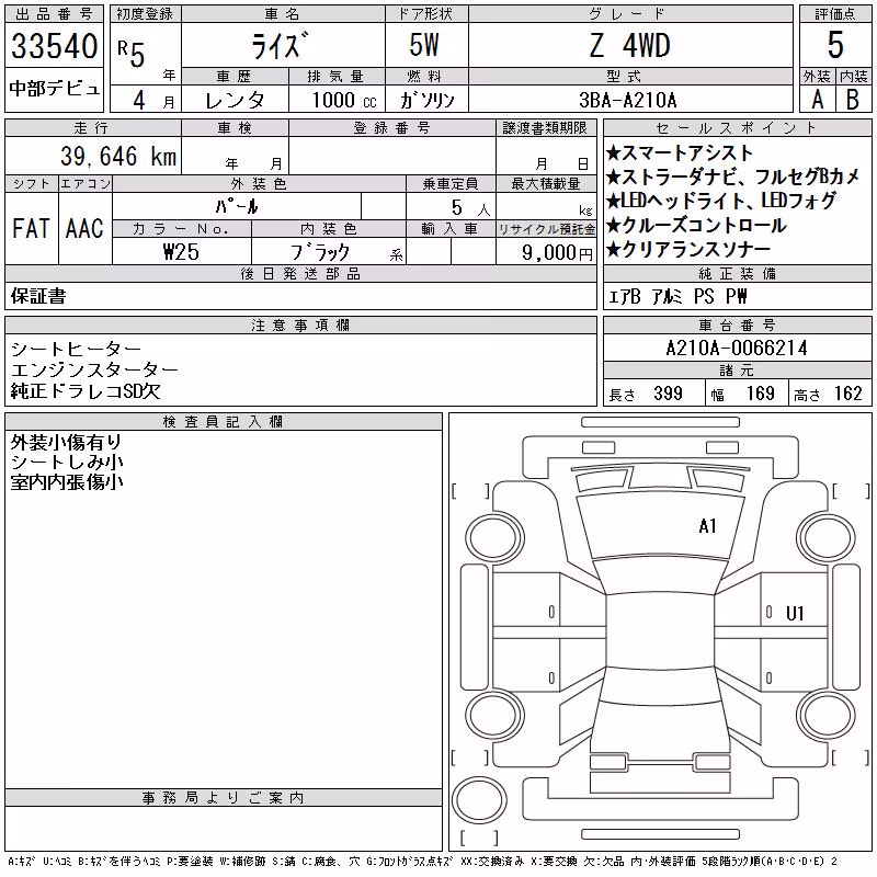 TOYOTA RAIZE