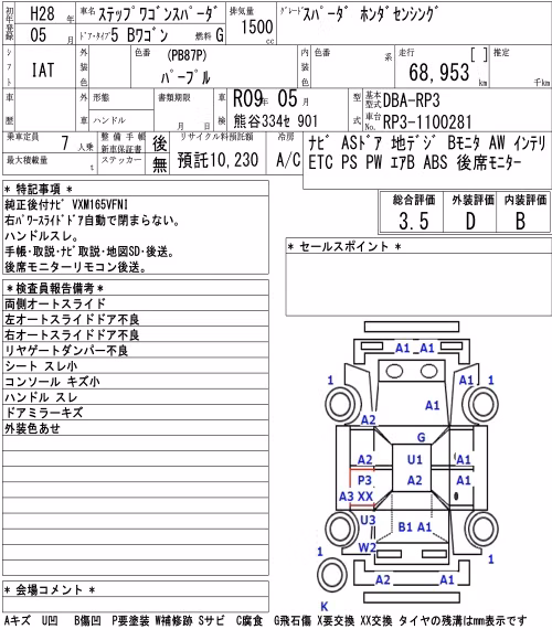 HONDA STEPWGN