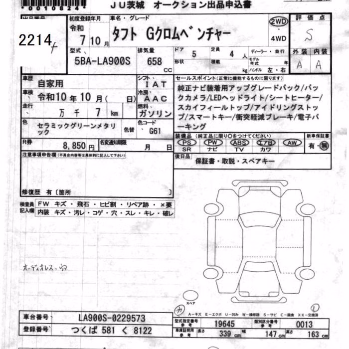 DAIHATSU TAFT