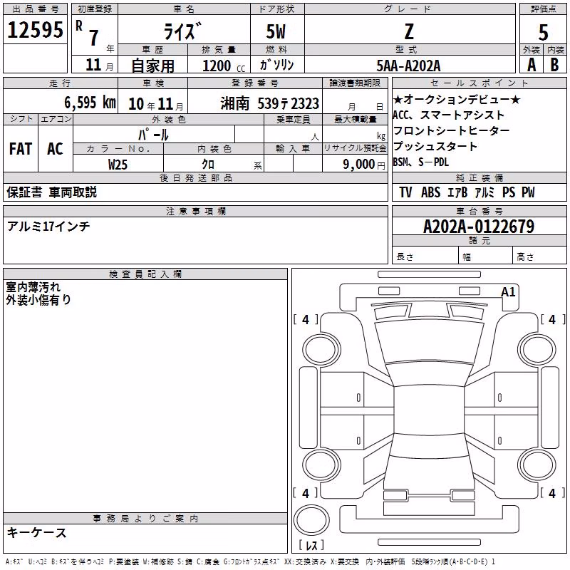 TOYOTA RAIZE