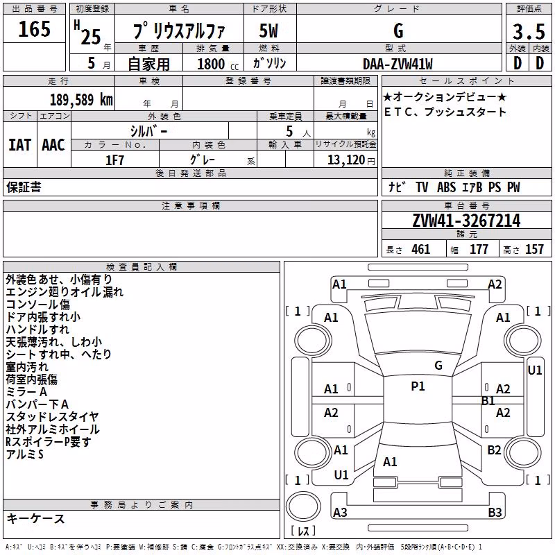 TOYOTA PRIUS ALPHA