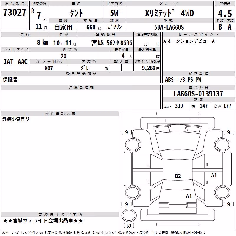 DAIHATSU TANTO