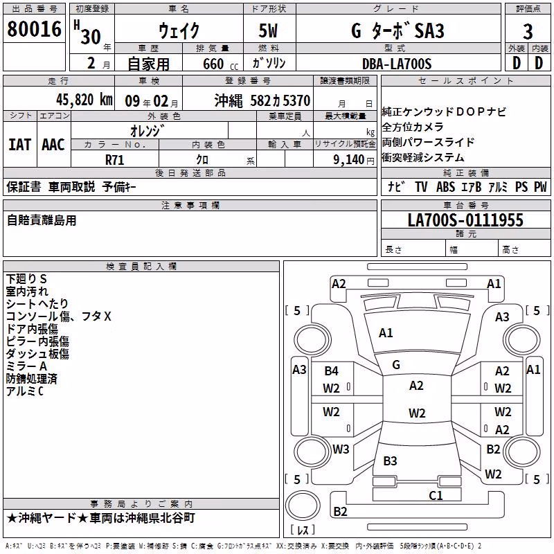 DAIHATSU WAKE