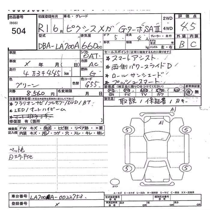 TOYOTA PIXIS MEGA