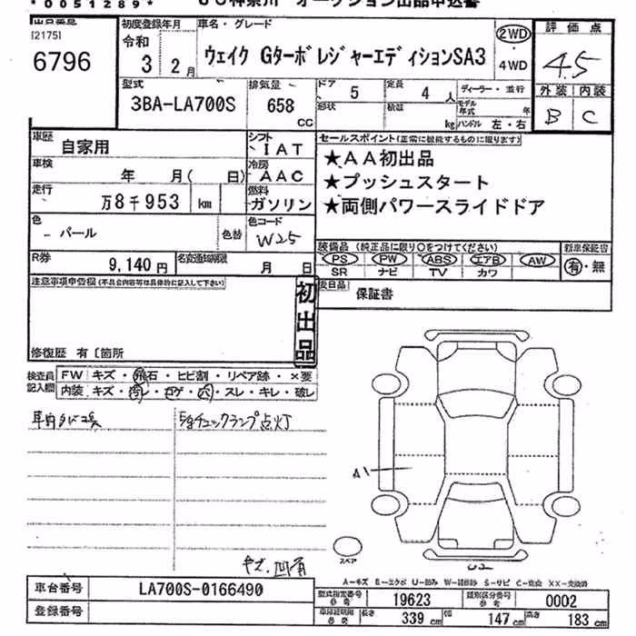 DAIHATSU WAKE