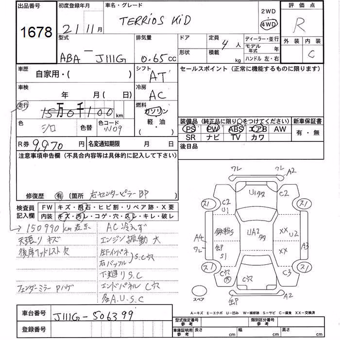 DAIHATSU TERIOS KID