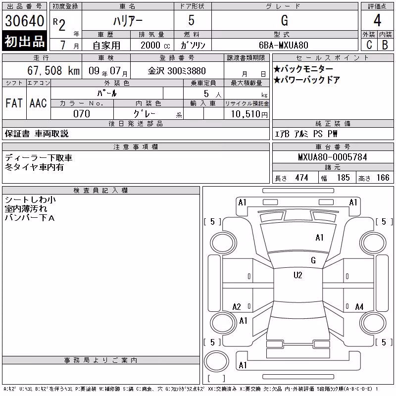 TOYOTA HARRIER