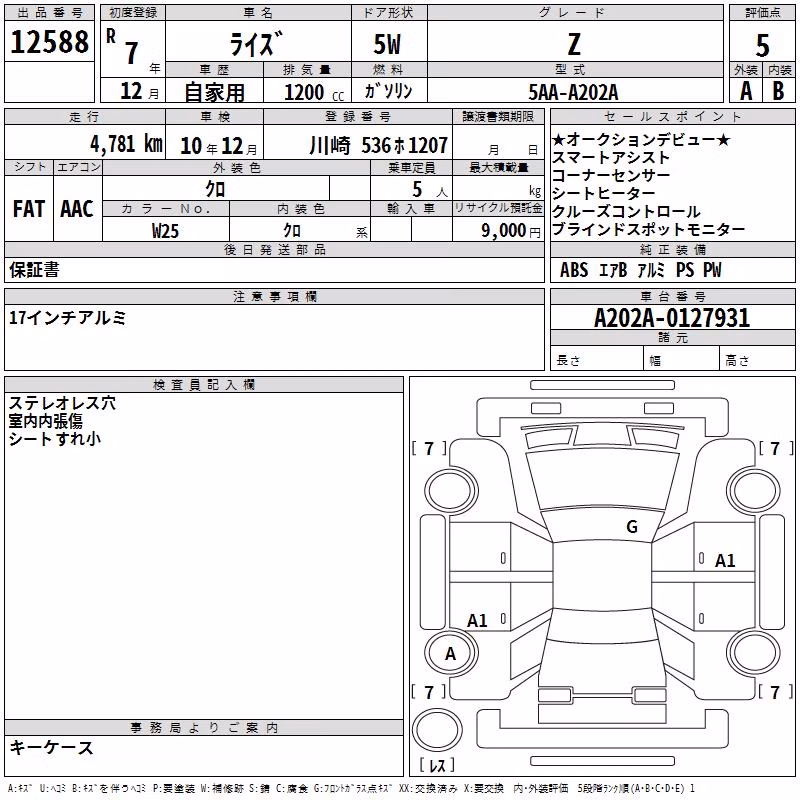 TOYOTA RAIZE