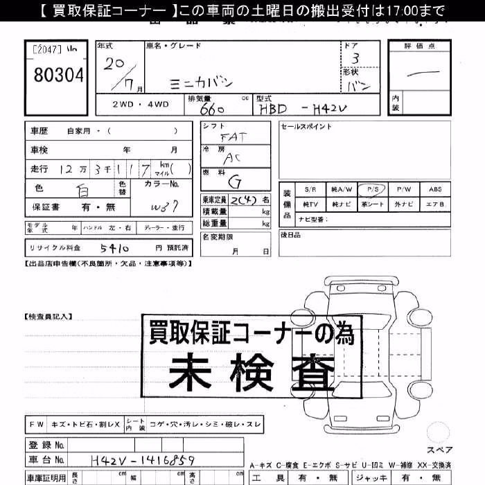 MITSUBISHI MINICA