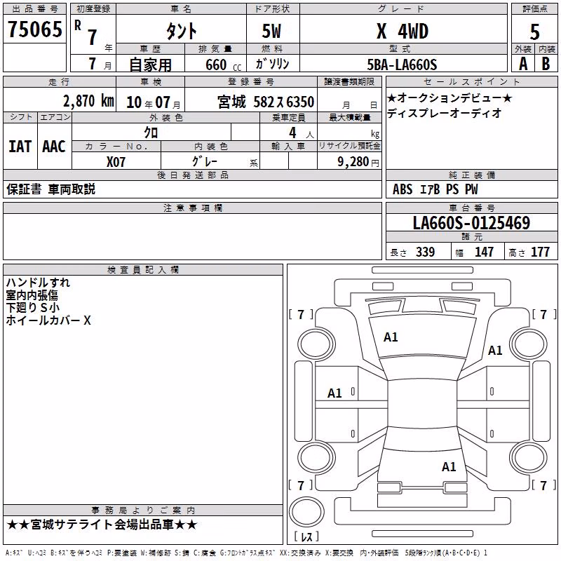 DAIHATSU TANTO